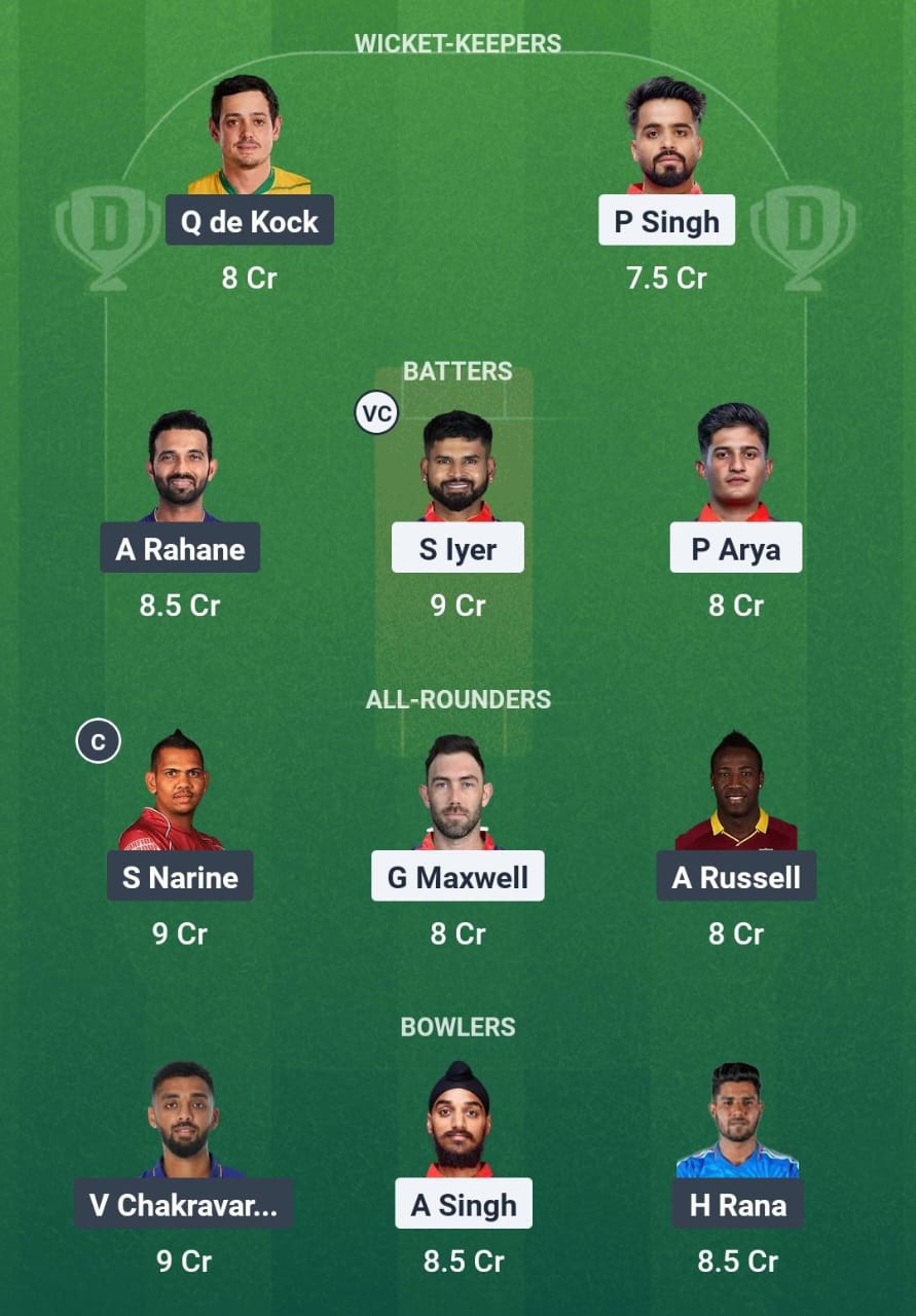 PBKS vs KKR Dream11 Prediction. 